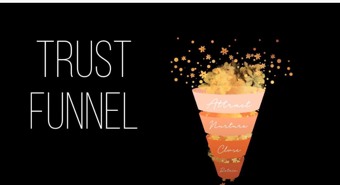 Trust Funnel